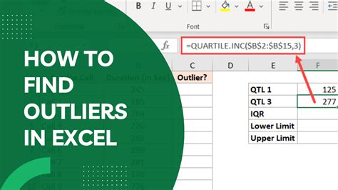 How To Find Outliers In Excel And Remove Outliers