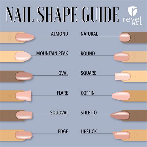 How To Get Perfect Nail Shape Types Of Nails Shapes Different Types