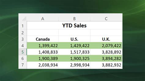 How To Merge Cells In Excel Using Python Xlsxwriter Free Printable Box