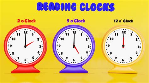 How To Read An Analog Clock Learn How To Read Analog Clock How To