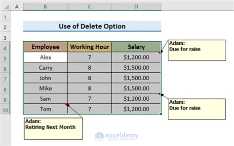 How To Remove Notes In Excel 5 Easy Ways Exceldemy