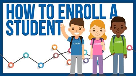 How To Sign In And Enroll As A Student Youtube