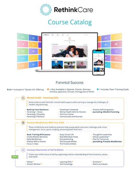 Howard Course Catalog