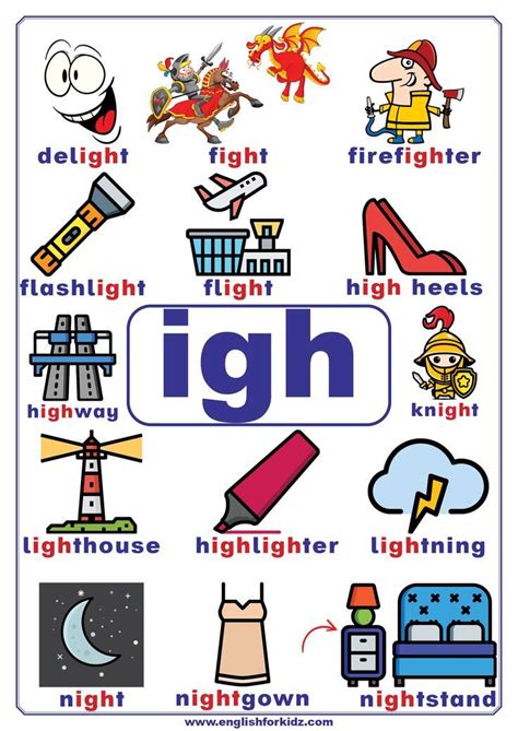 Igh Words List For Kids