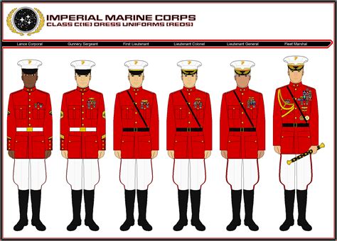 Imperial Marine Corps Class C 1E Dress Uniforms By Atxcowboy Navy