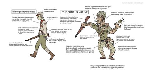 Imperial Weeb Vs Us Marine Virgin Vs Chad Know Your Meme