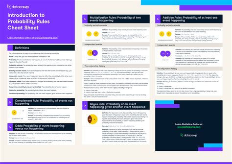 Introduction To Probability Rules Cheat Sheet Datacamp