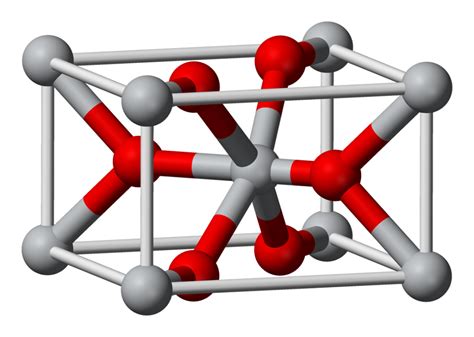 Iridium Oxide Sputtering Target Iro2 Stanford Advanced Materials