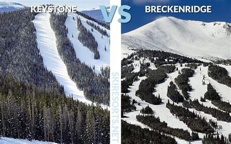 Keystone Vs Breckenridge Ski Resorts Network