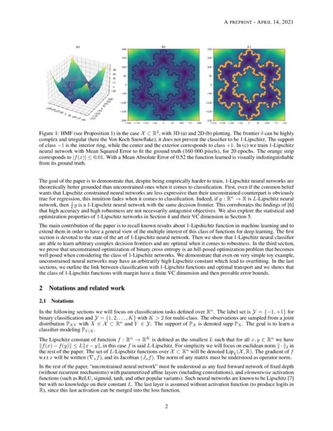 Mastering The Art Of Sgp Lipschitz Networks: A Comprehensive Tutorial