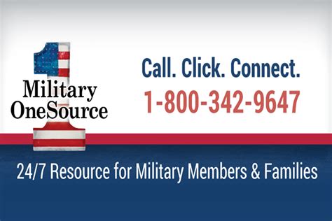 Miltax Military Onesource Offers Free Tax Prep Grissom Air Reserve