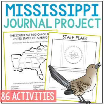 Mississippi Project State Research Activities History Lesson Plans