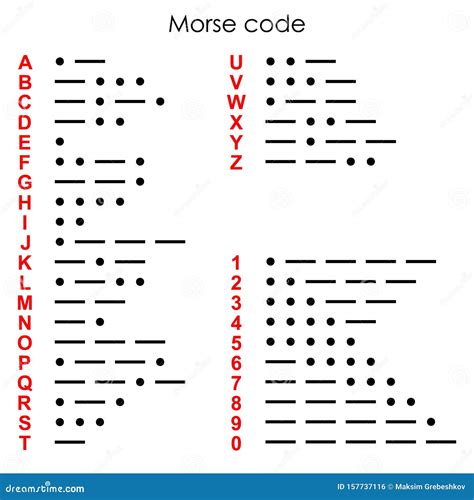 Morse Code Alphabet And Numbers Vector Illustration Cartoondealer Com