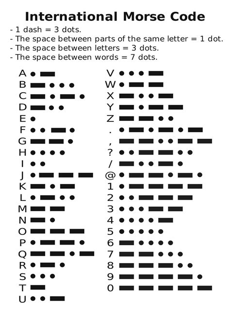 Morse Code How To Learn Morse Code With Translator