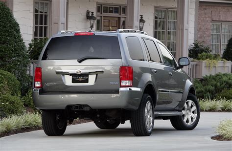 Most Powerful Hybrid Suvs Now Offer Best In Class Fuel Economy