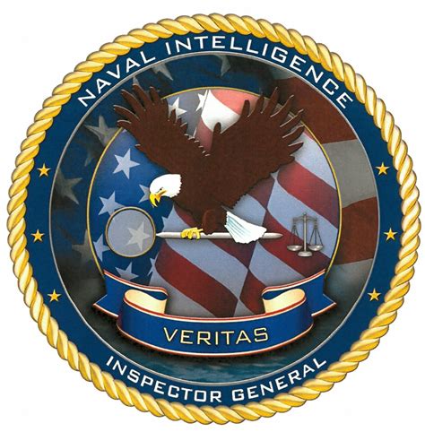 Naval Intelligence