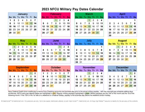 Navy Federal Military Paydays