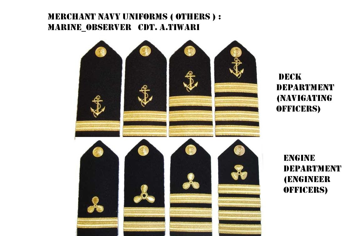 Navy Uniform Regs