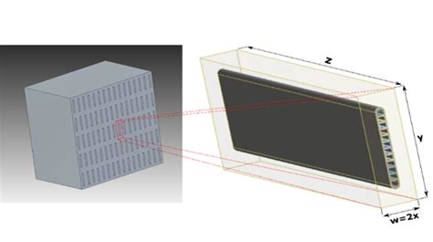 Nordics Tech Efficient Heat Exchanger Ready For Testing Unlock