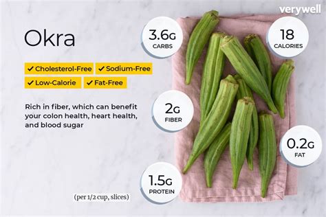 Okra Safety: Essential Facts For Dog Owners