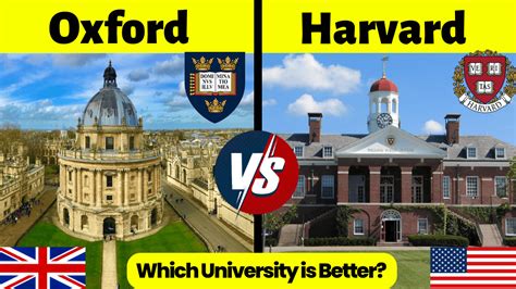 Oxford Vs Harvard University Comparison In Hindi Harvard Vs Oxford Placify