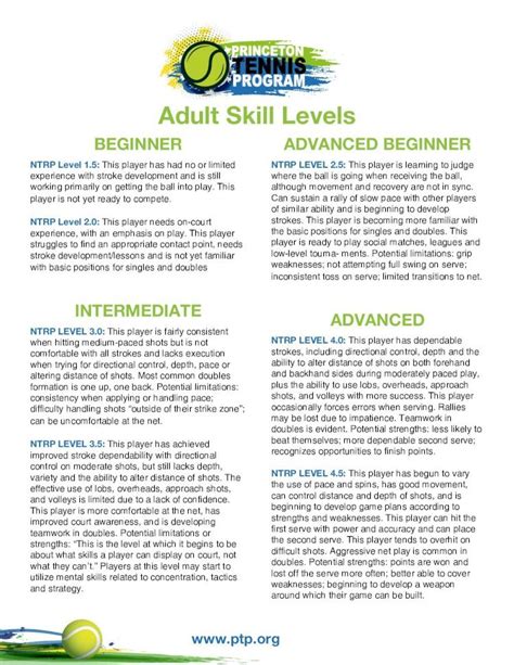 Pdf Adult Skill Levels Princeton Tennis Programadult Skill Levels