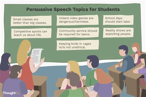 Persuasive Speaking Topics