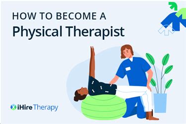 Physical Therapist Jobs Ihiretherapy