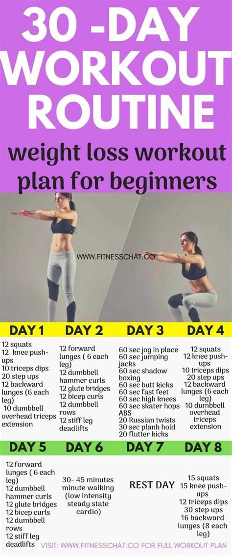 Pin On Workout Routine