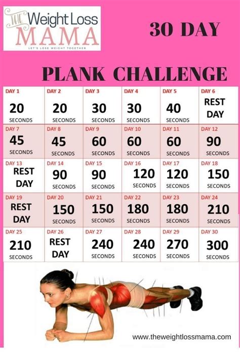 Planks For Beginners Exercises And Routines 30 Day Fitness Challenge