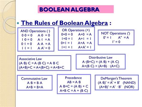 Ppt Boolean Algebra Powerpoint Presentation Id 2811780