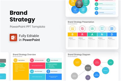 Ppt What Is The Best Marketing Strategy For Your Brand Powerpoint