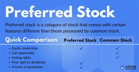 Preferred Stock Ferrari