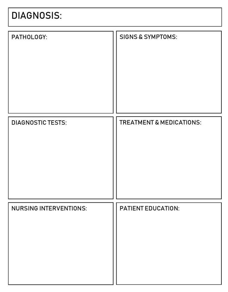 Printable Nurses Notes Template Printablee