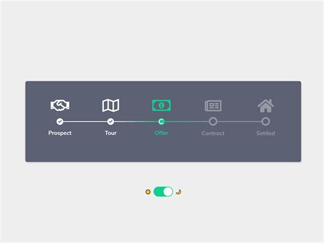 Process Steps In Html And Css Codehim