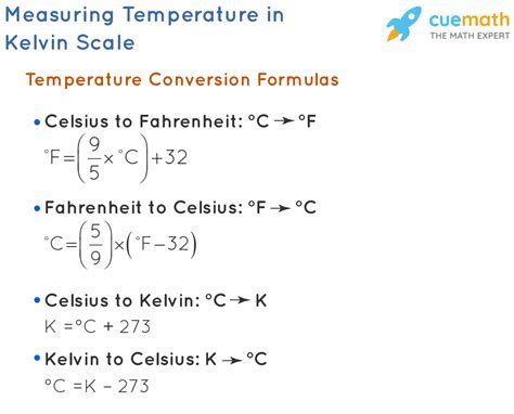 Pro's 10 Ways To Design An F To C Converter