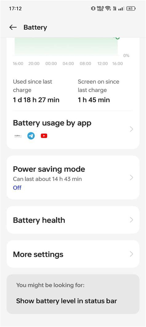 Realme Ui 4 0 Battery Health Feature Supported Devices List Techdot