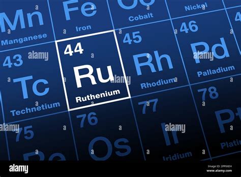 Ruthenium Ru Periodic Table Element Information Amp More