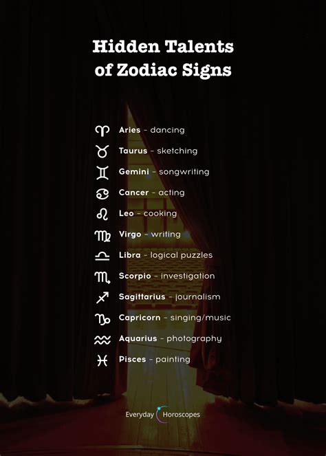 September 2Nd Zodiac Sign Uncover Your Hidden Talents