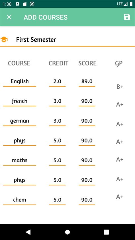 Simple Gpa Calculator Android App Template By Dremobaba Codester