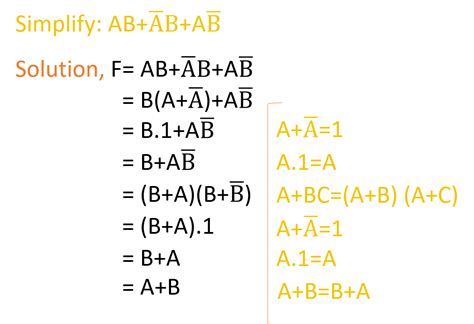 Simplification Of Boolean Expression Using Boolean Algebra Rules