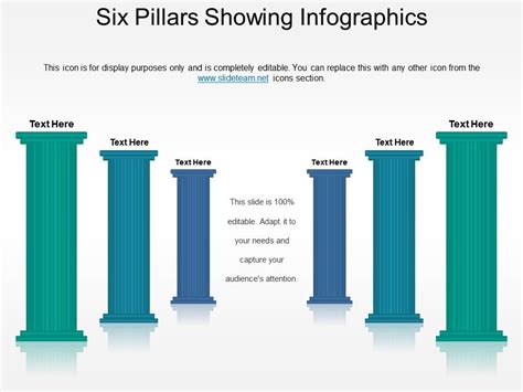 Six Pillars Of Idea