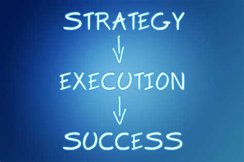 So You Ve Crafted The Perfect Strategy Now How Will You Lead Its Execution Access Information