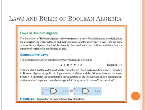 Solution Digital Logic Design Journey Boolean Algebra And Logic