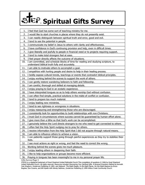 Spiritual Gifting Test Printable