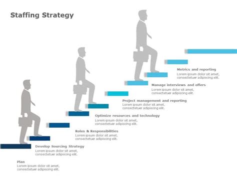 Staffing Strategy 03 Powerpoint Template