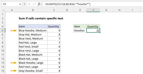 Sum If Cells Contain Specific Text Excel Formula Exceljet