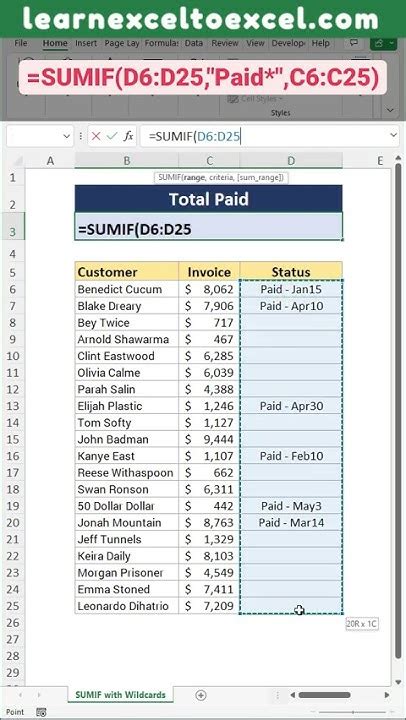 Sumif With Wildcards In Excel Conditional Sum With Partial Match Sum