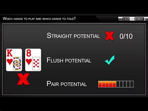 The Best Poker Starting Hands 2024 It Will Shock You Blackrain79