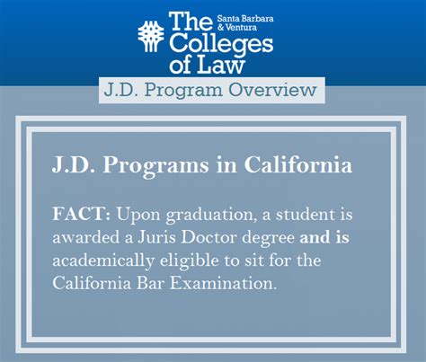 The Colleges Of Law Is Among The Law Schools That Offers Jd Programs In